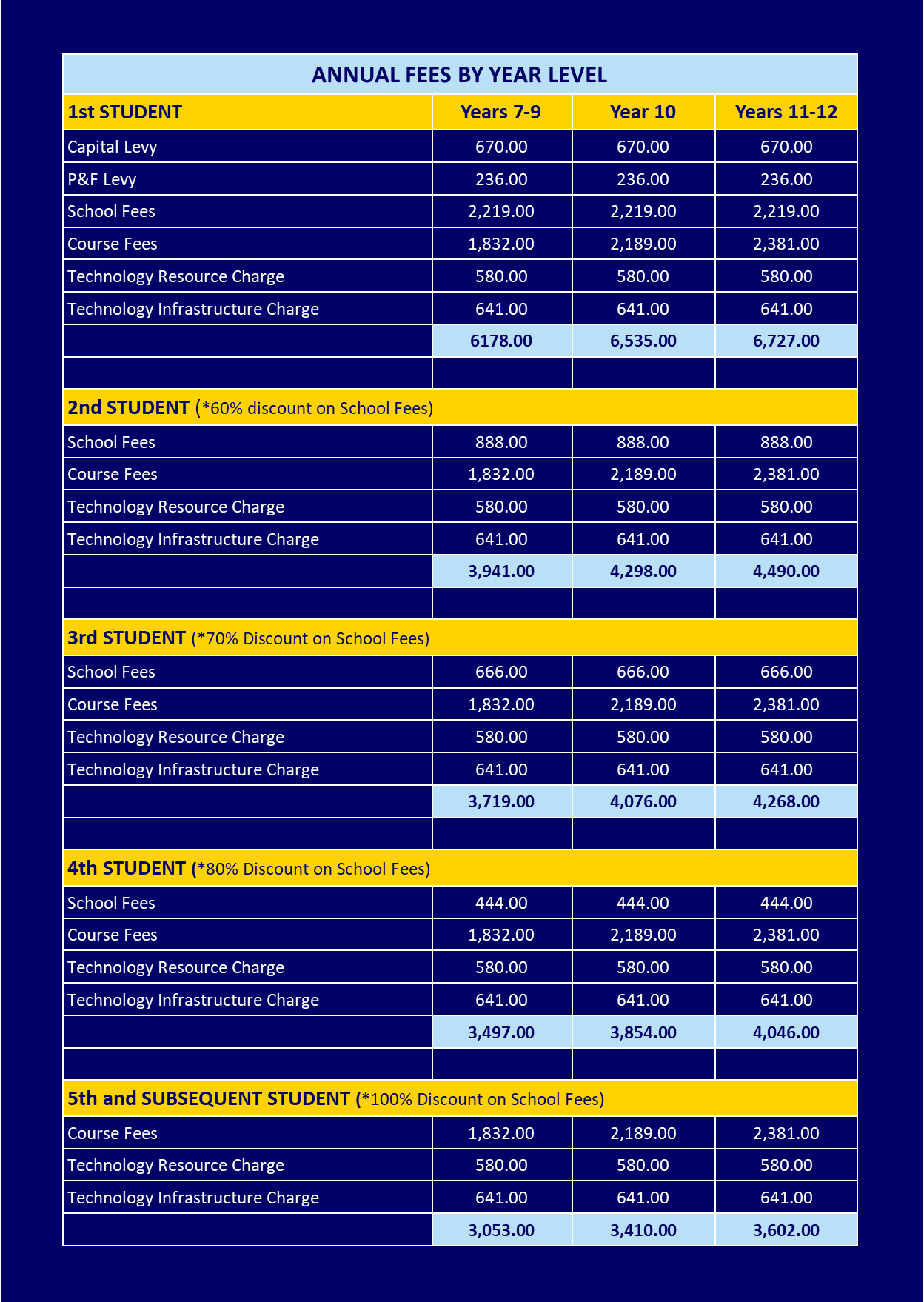 2019 Fee Schedule.png