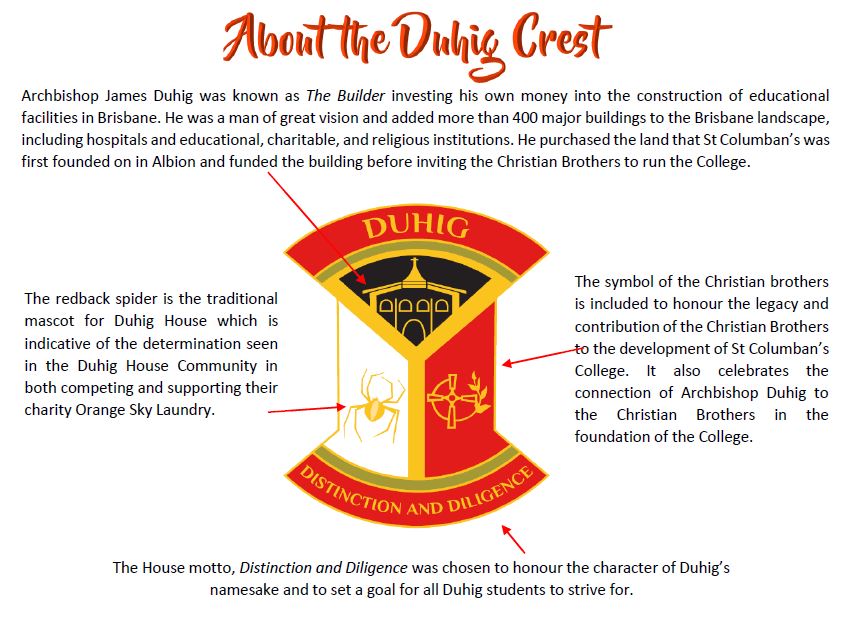 Duhig - About the Crest1.JPG