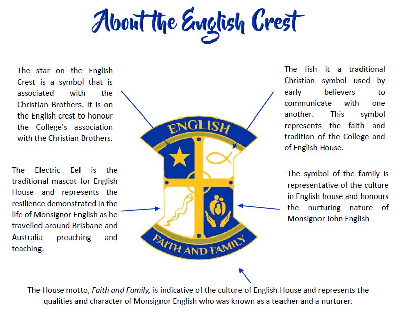 English - About the Crest.JPG