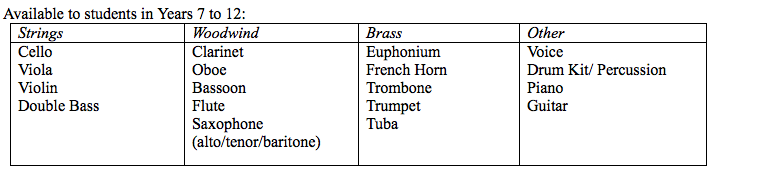Table listing available music instruments for Years 7 to 12 across strings, woodwind, brass and other categories