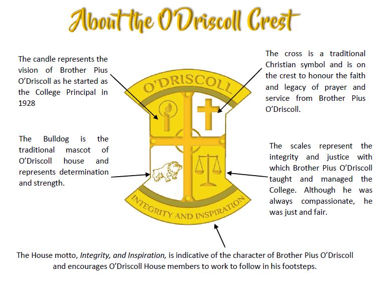 Page showing the O’Driscoll House crest with text explaining its symbols and motto