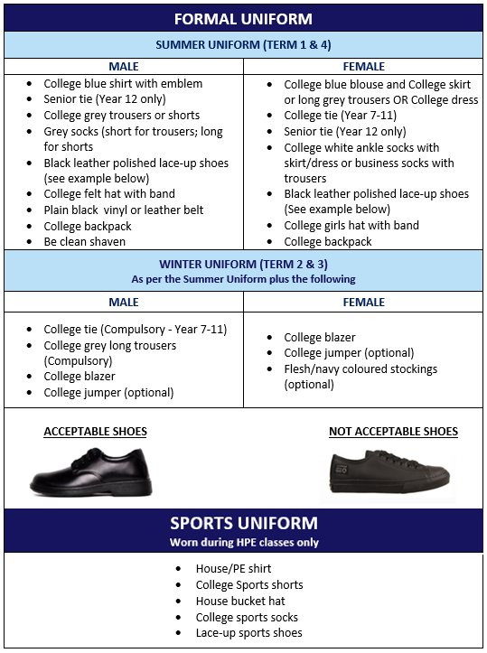 Uniform 2020.PNG